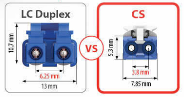 CS fiber cable